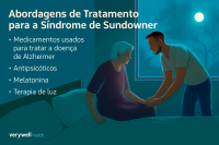 medicamentos para síndrome do entardecer